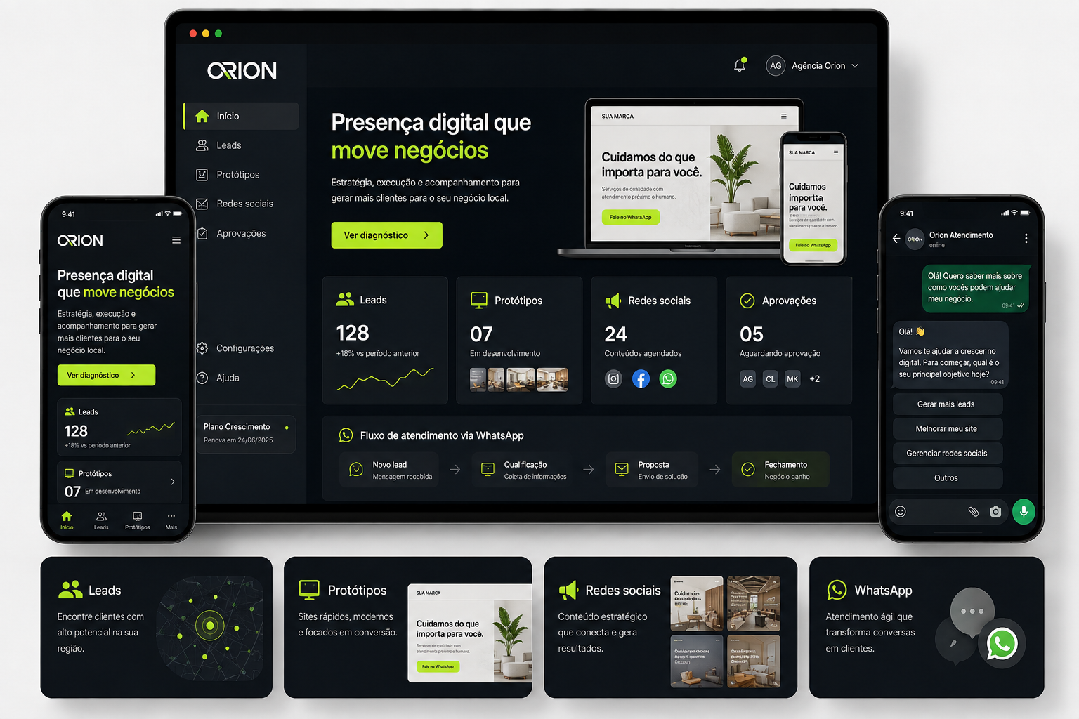 Aplicação digital da identidade Orion em painel e dispositivos